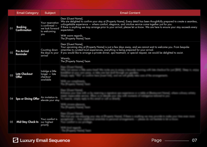 The Hotel Guest Journey Email Kit — Your Shortcut to Beautiful, High-Converting Hotel Emails